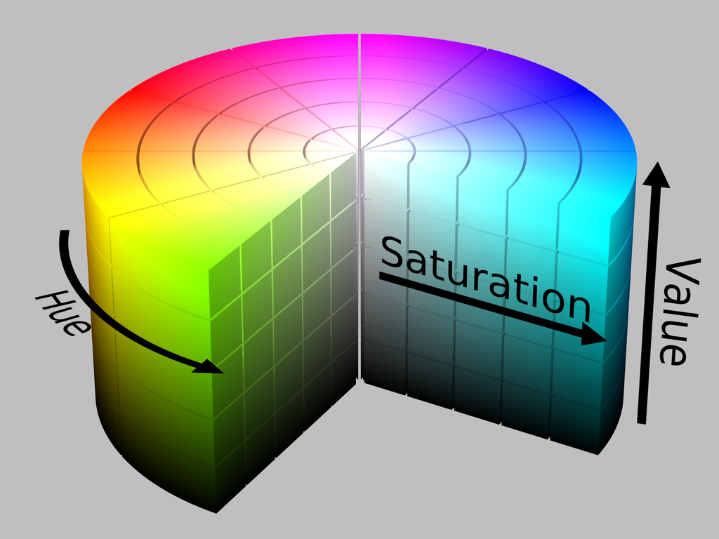 how-to-arrive-at-hsv-and-rgb-range-of-an-object-for-computer-vision-applications-socrates